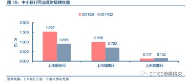 對(duì)過(guò)去的總結(jié),和對(duì)未來(lái)的展望