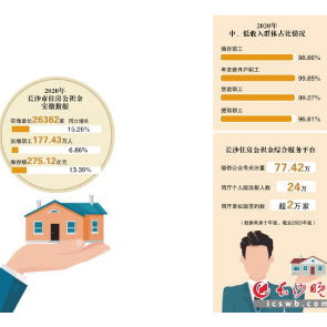 資訊分享 解析資本管理的核心要素與行業(yè)趨勢